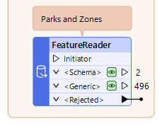 FeatureReader